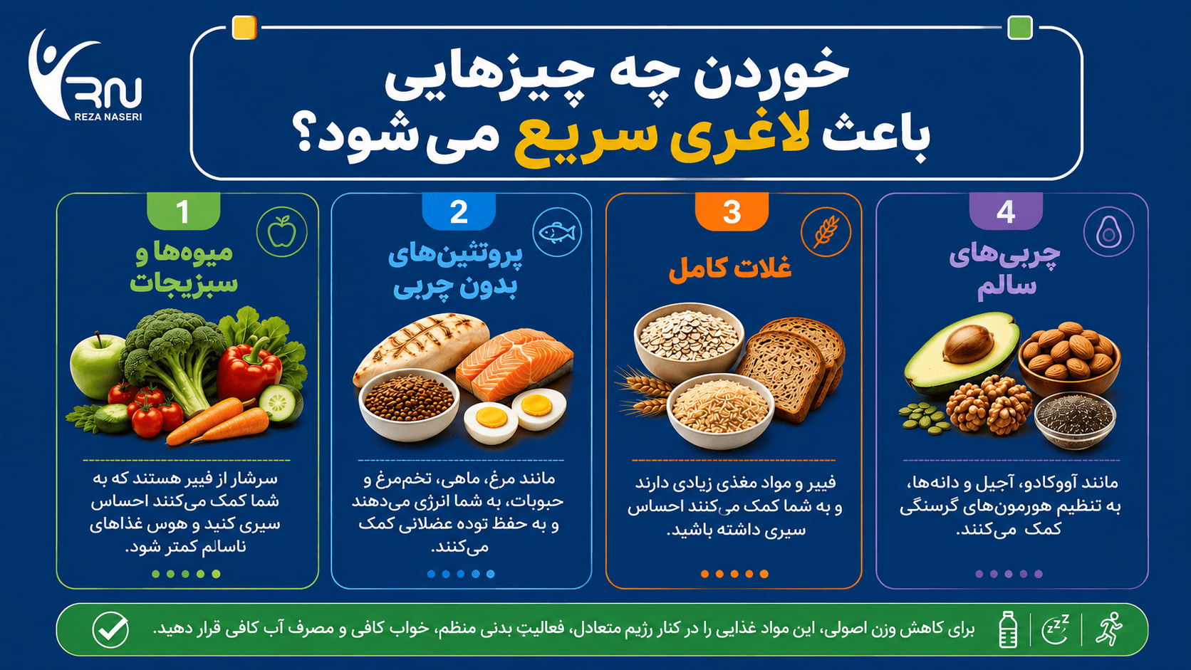 خوردن چه چیزهایی باعث لاغری سریع می شود